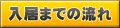 入居までの流れ